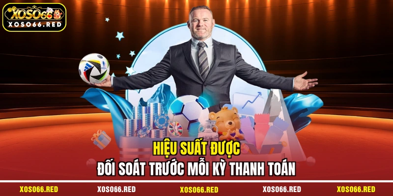Hiệu suất được đối soát trước mỗi kỳ thanh toán