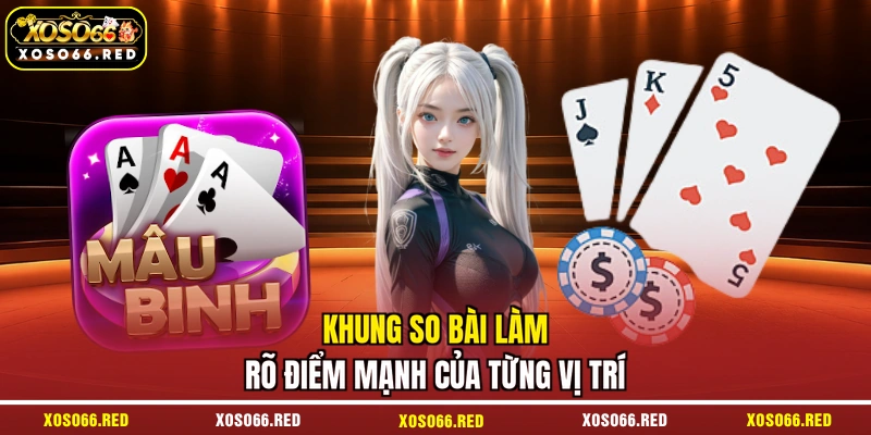 Khung so bài làm rõ điểm mạnh của từng vị trí