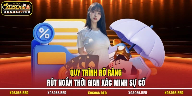 Quy trình rõ ràng rút ngắn thời gian xác minh sự cố